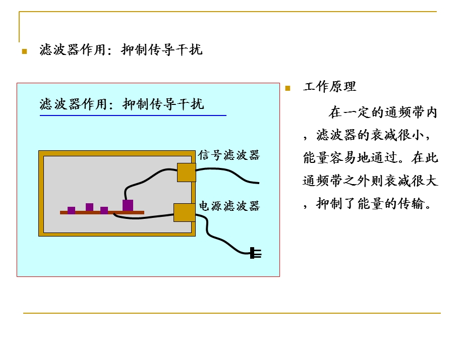 电磁兼容第六章滤波技术(备份).ppt_第3页