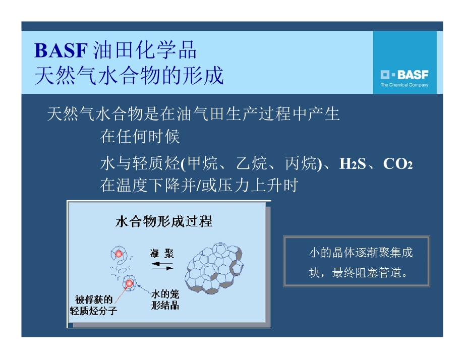 巴斯夫天然气水合物抑制剂.ppt_第3页