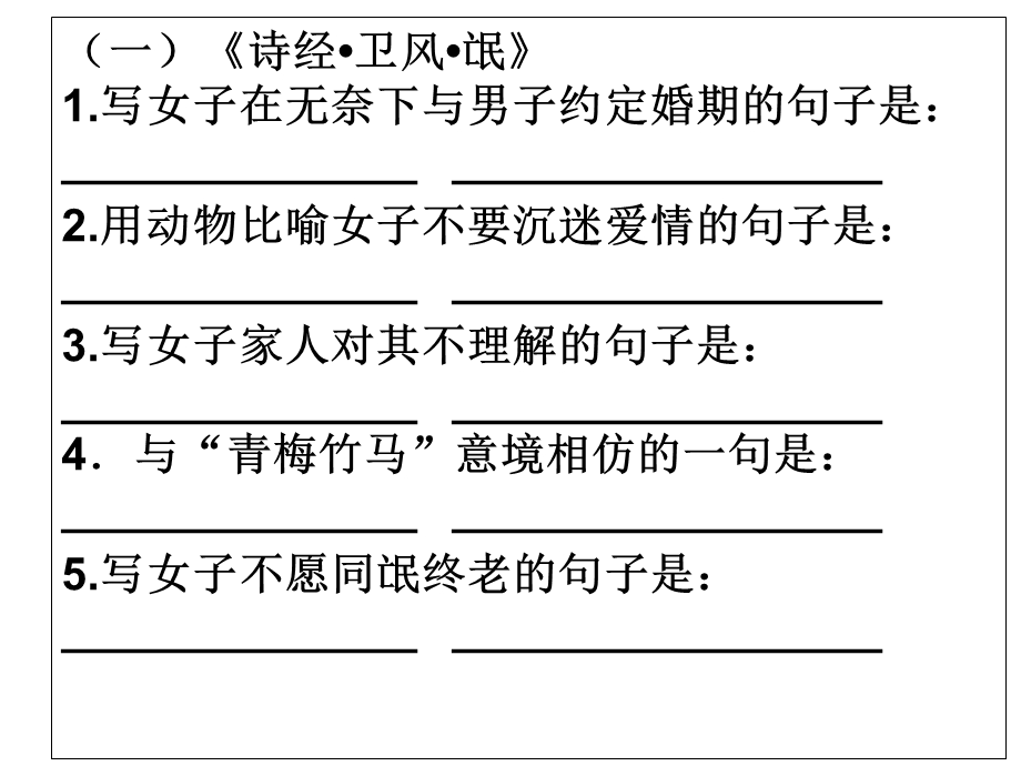 必修1理解性默写.ppt_第2页