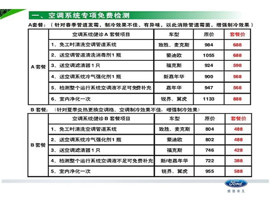 服务活动案例分享.ppt_第2页