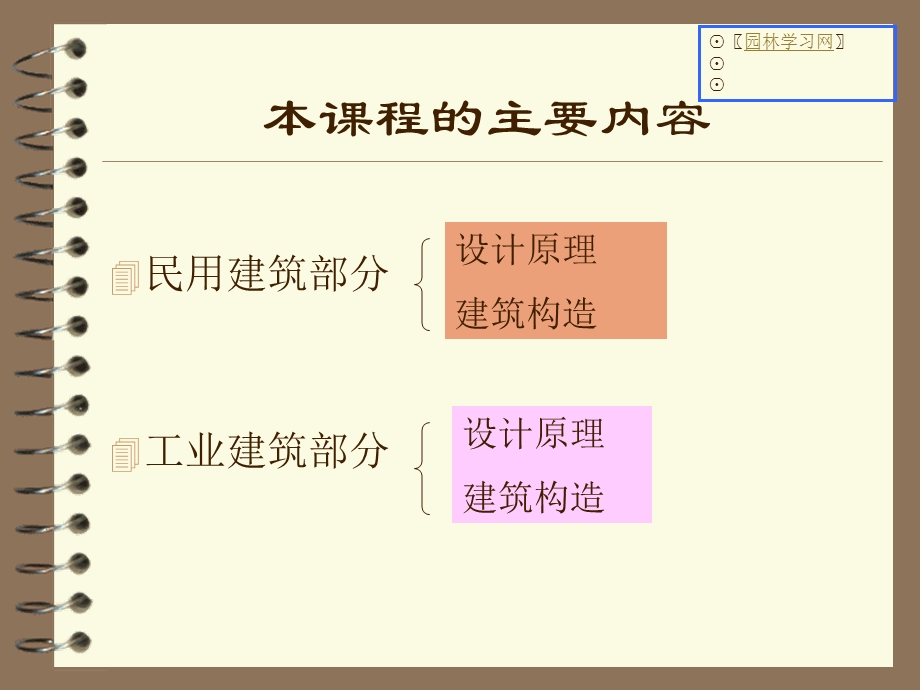 房屋建筑学建筑.ppt_第2页