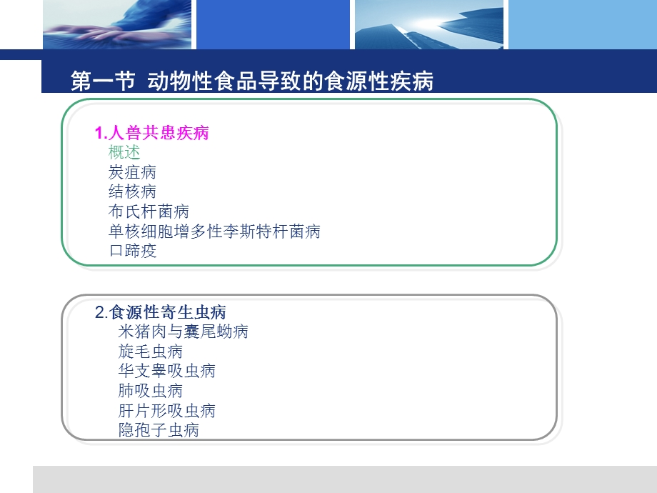 动物性食品导致的食源性疾病.ppt_第2页