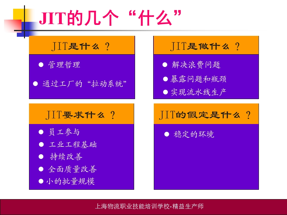 拉动系统的原理与设计.ppt_第3页