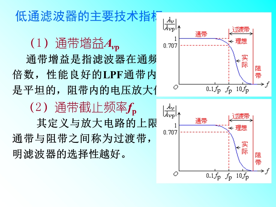 常见的滤波电路.ppt_第3页