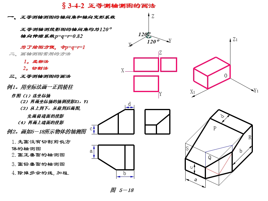 工程制图正等轴测图、斜二轴测图画法.ppt_第2页