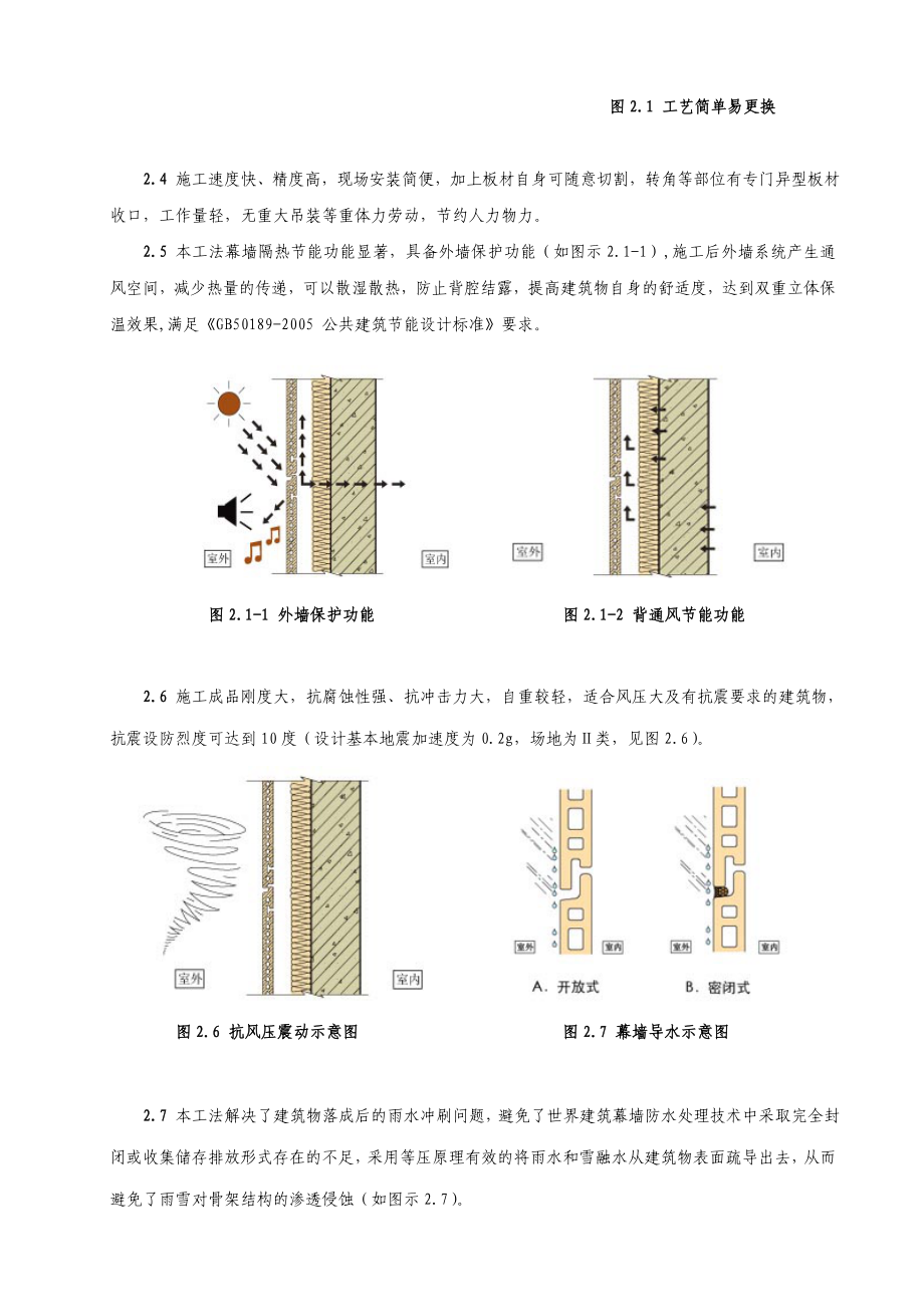 [训练]开缝式陶土板幕墙施工工法.doc_第2页