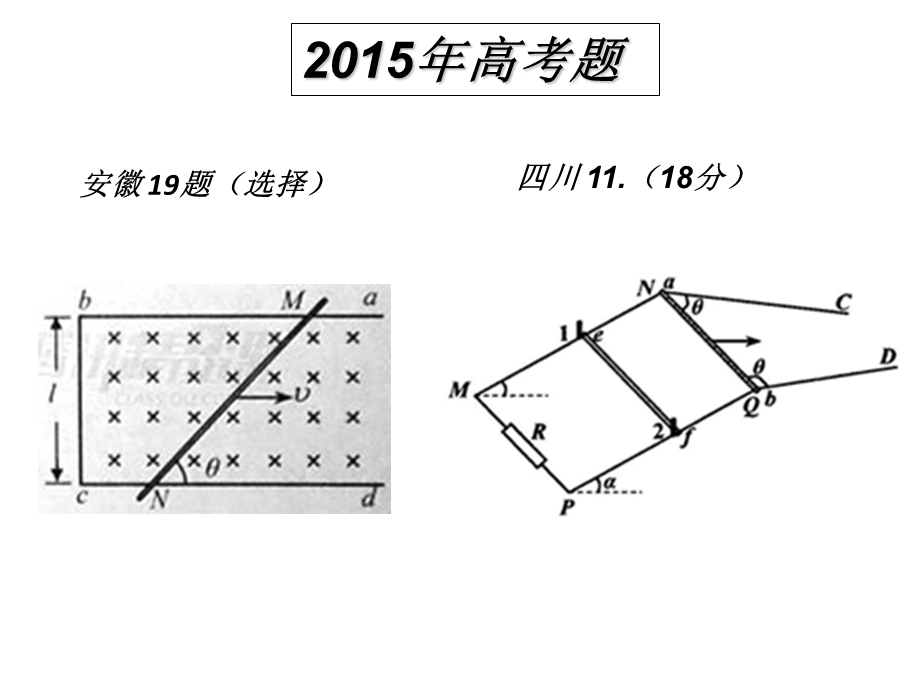 电磁感应定律单杆模型.ppt_第3页