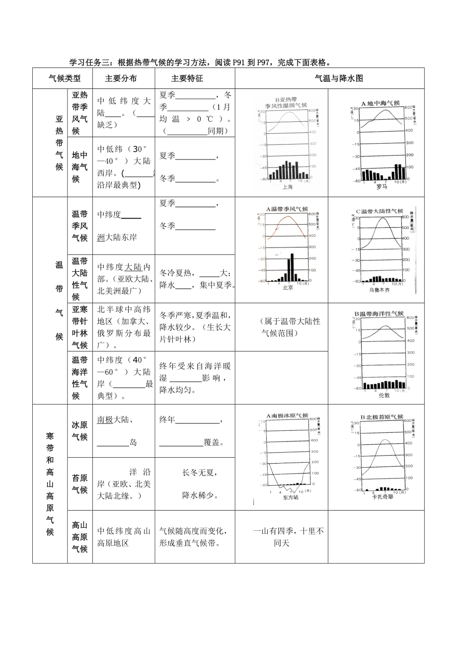 《世界主要气候类型》讲学稿.doc_第3页