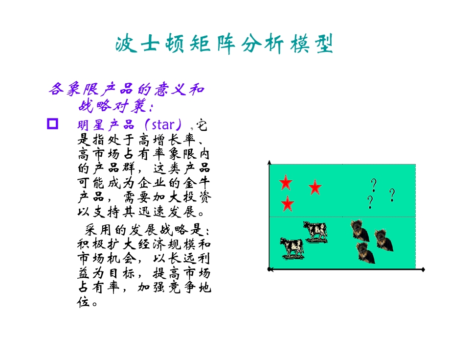 波士顿矩阵分析模型.ppt_第3页