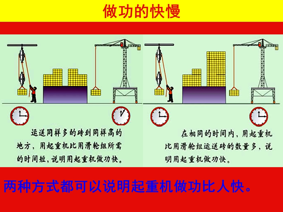 功率与机车的启动.ppt_第2页