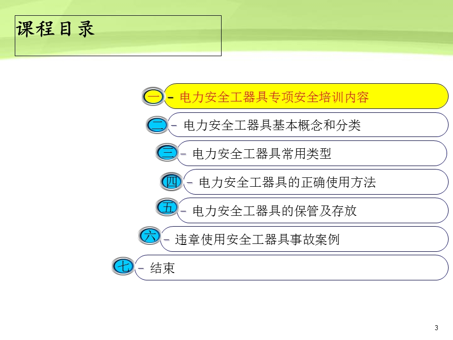 电力安全工器具.ppt_第3页