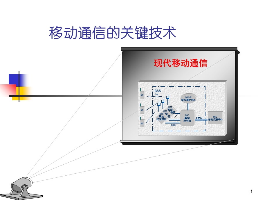 数字移动通信的关键技术.ppt_第1页