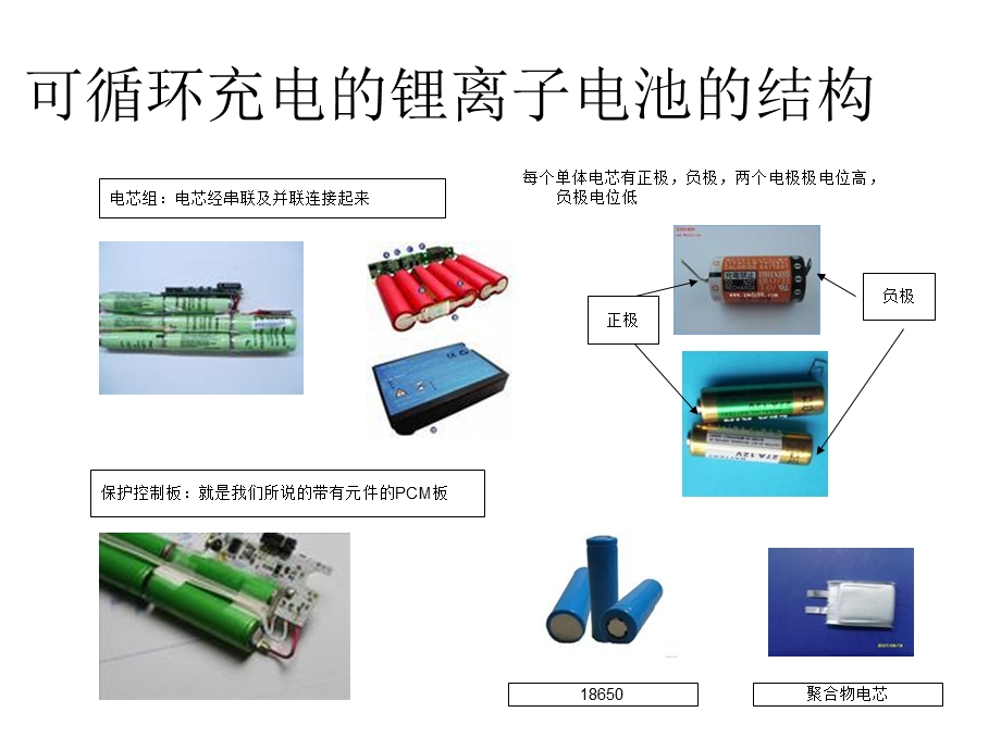 电脑电池及数码电池的原理.ppt_第2页