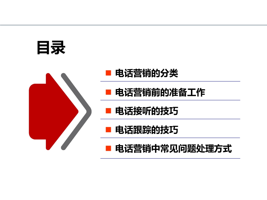 房地产置业顾问call客技巧及工作指引.ppt_第3页