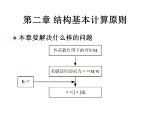 工程结构设计原理.ppt