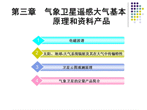 大学经典卫星气象学.ppt