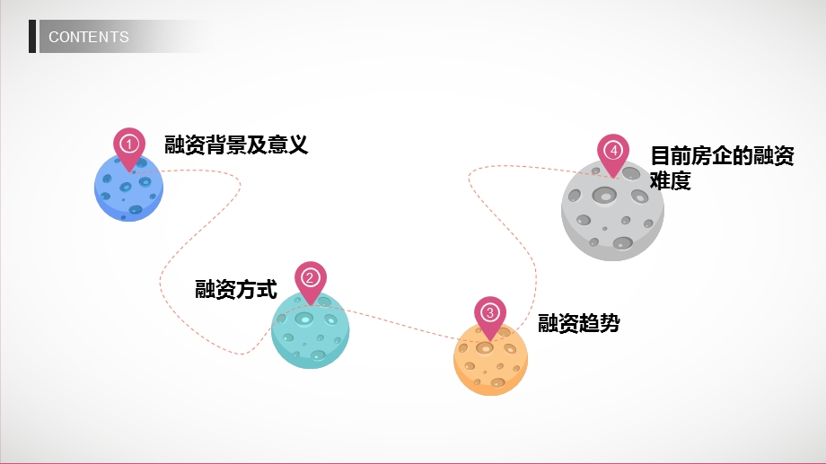 房地产融资模式分析.ppt_第2页