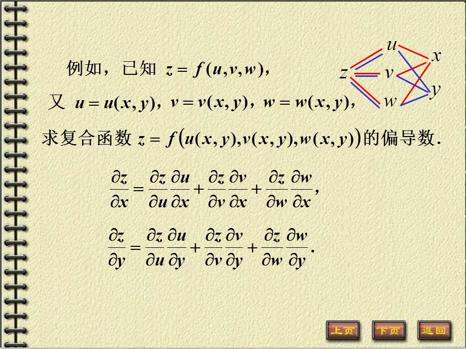 多元复合函数的求导法则(IV).ppt_第3页