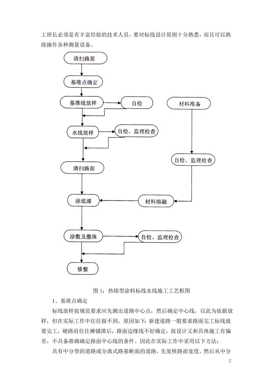 db热熔标线水线放样施工工法.doc_第2页