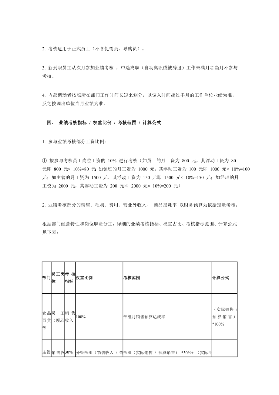 度绩效考核方案.doc_第2页