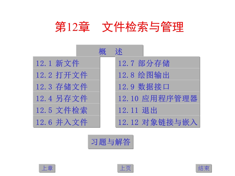 文件检索与管理.ppt_第2页