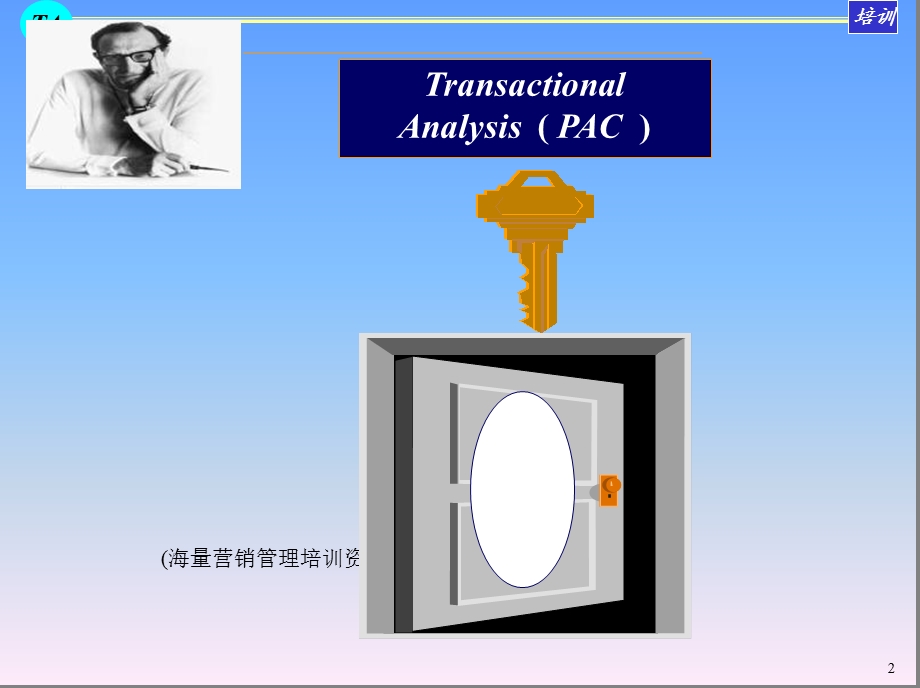 打开经理人心灵大门的五把钥匙.ppt_第2页