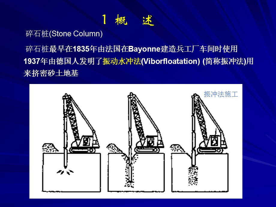 地基处理新技术5(碎石桩).ppt_第2页