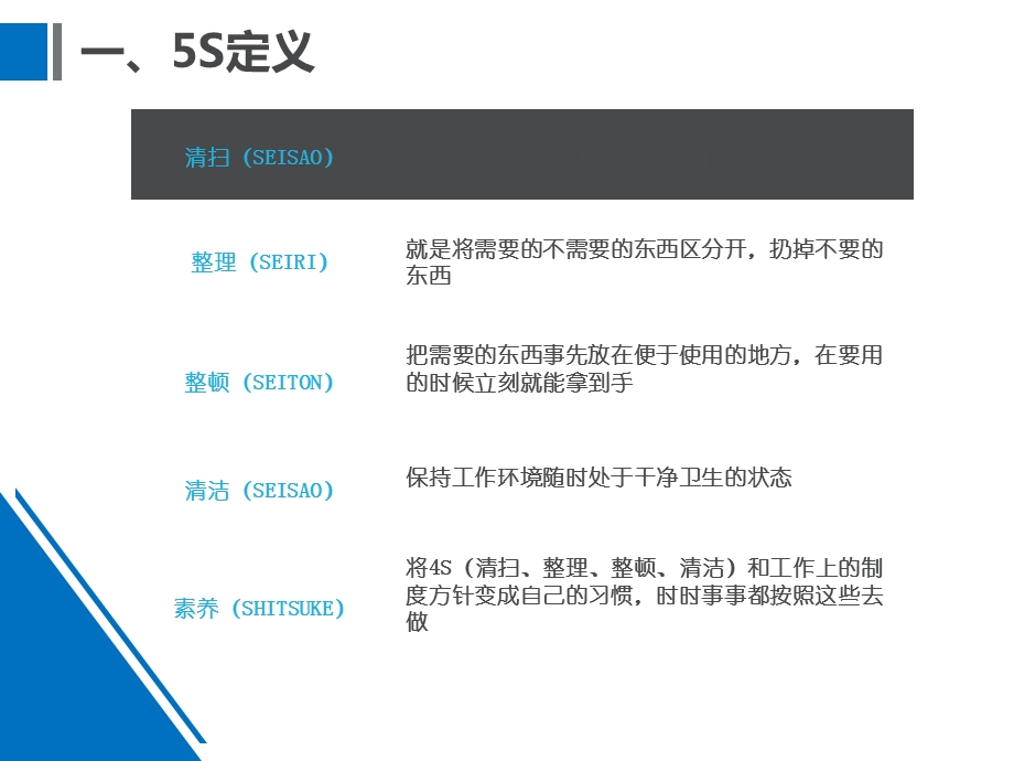 新办公室5S管理标准.ppt_第3页