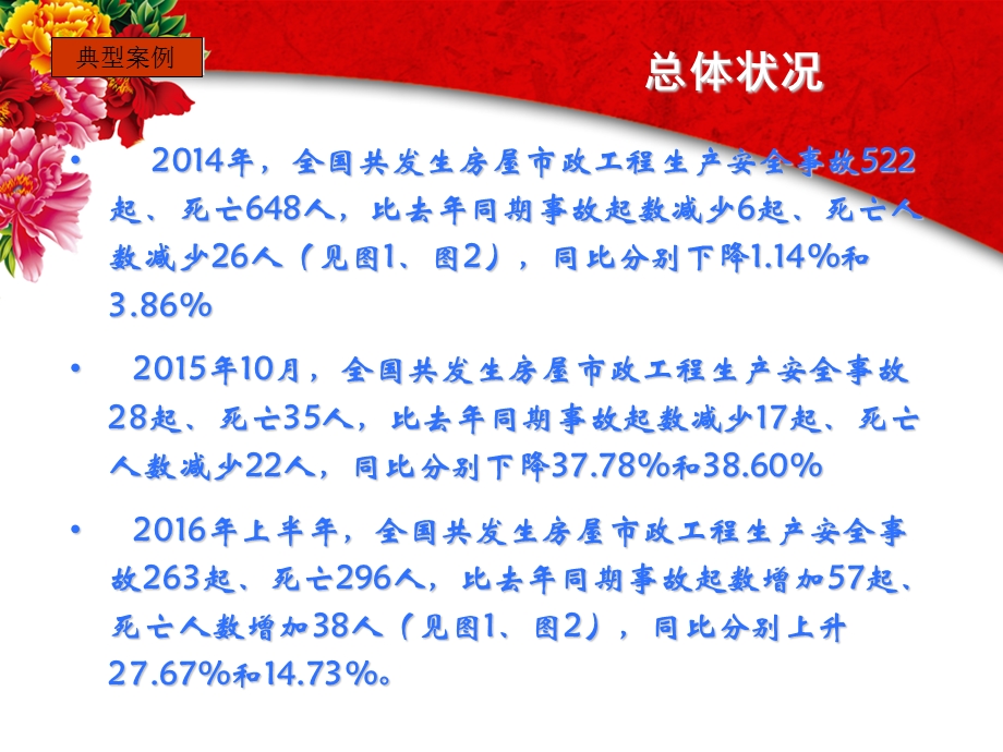 建安施工安全典型事故案例分析.ppt_第3页