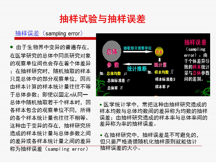 抽样实验与抽样误差.ppt_第3页