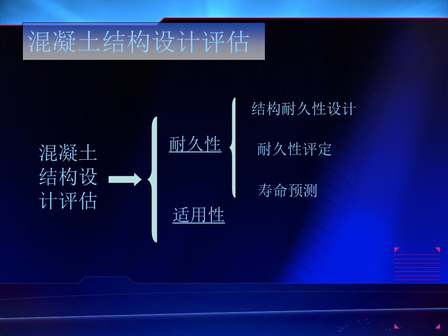 混凝土结构设计.ppt_第2页