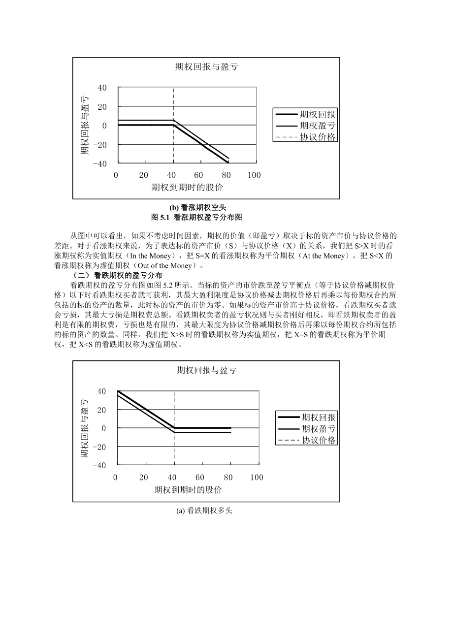 第05章期权价格分析与交易策略.doc_第3页