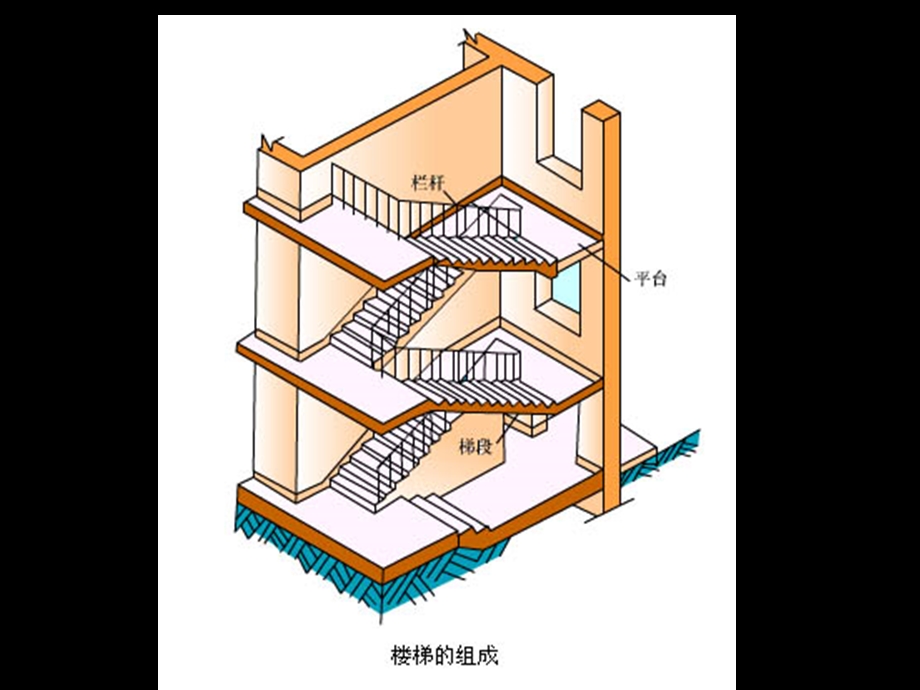 建筑名校建筑学课件.ppt_第2页