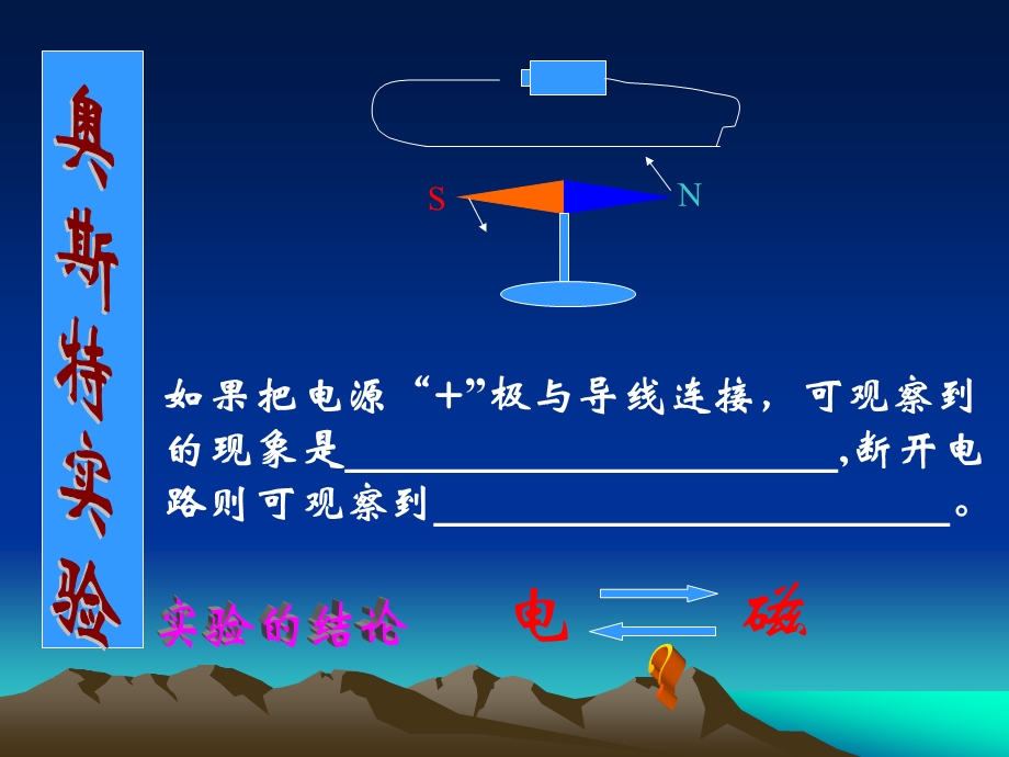 人教版50.5磁生电pptflash课件.ppt_第2页