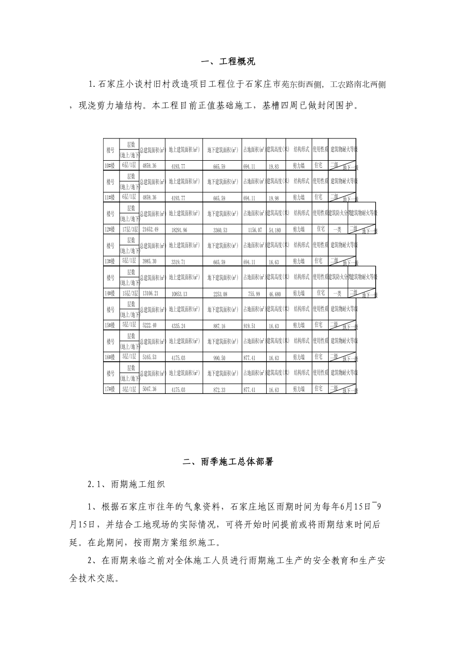 小谈村雨季施工方案.doc_第3页