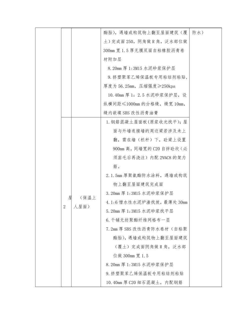 屋面工程技术交底3正式版.doc_第3页