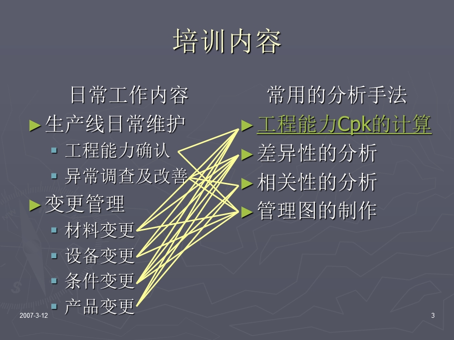 常用JMP分析方法培训(一).ppt_第3页