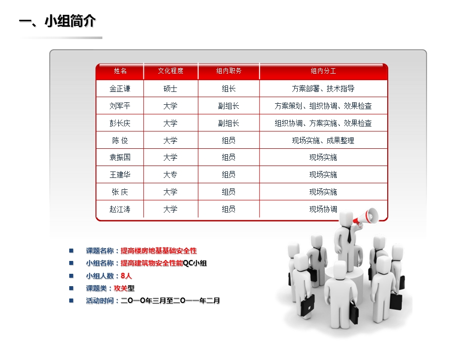 提高楼房地基基础安全性.ppt_第2页