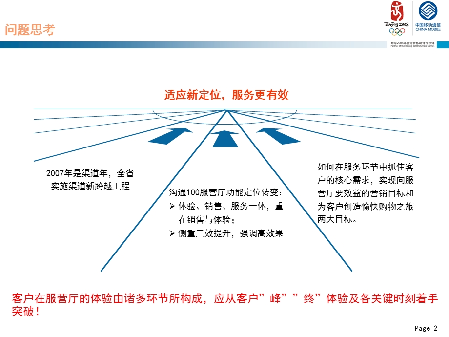 沟通100服务营销厅客户“峰终”体验研究成果.ppt_第3页