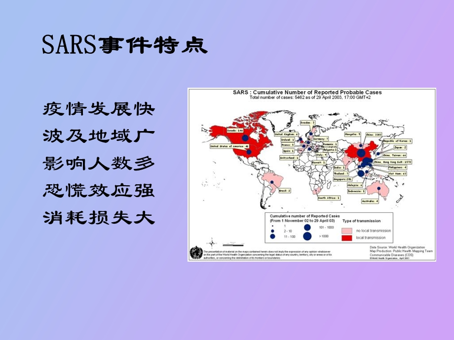 公共卫生管理信息系统一.ppt_第3页