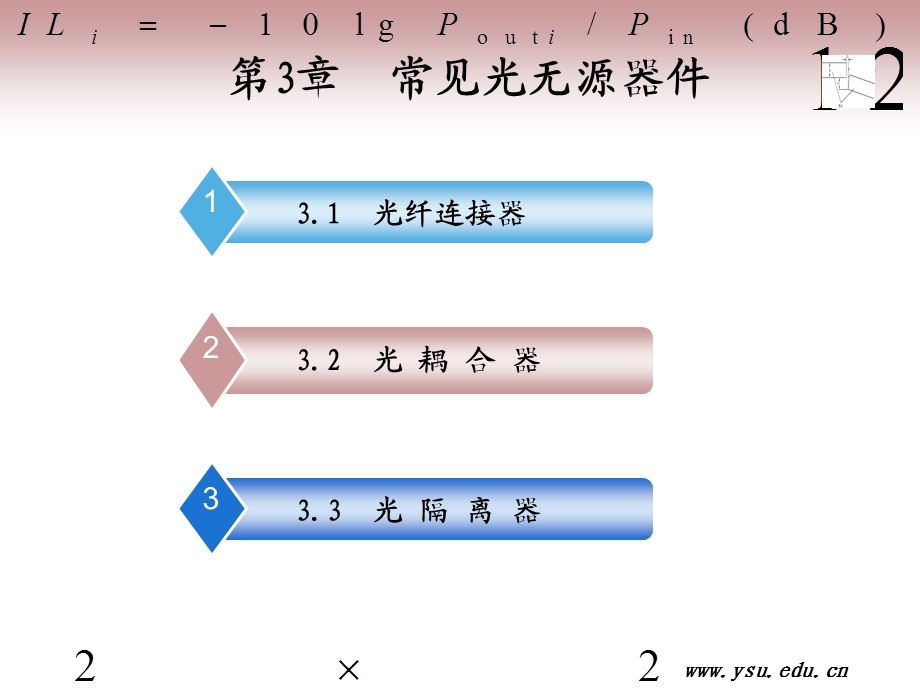 常见光无源器件.ppt_第3页