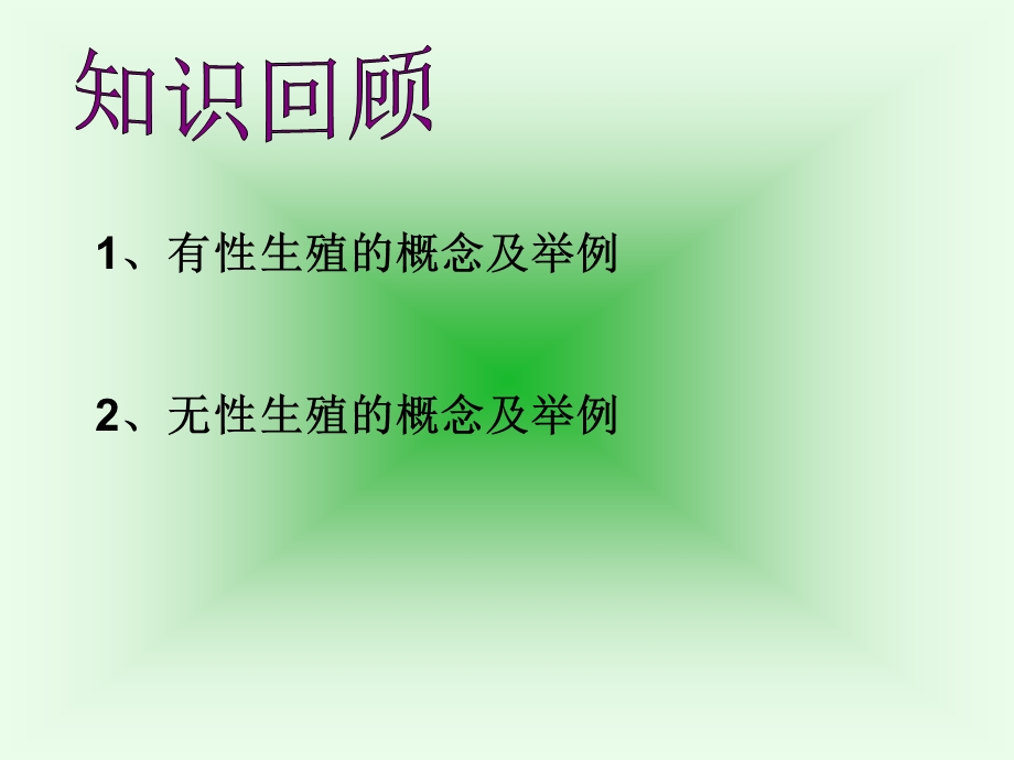 生物有性生殖和无性生殖.ppt_第1页