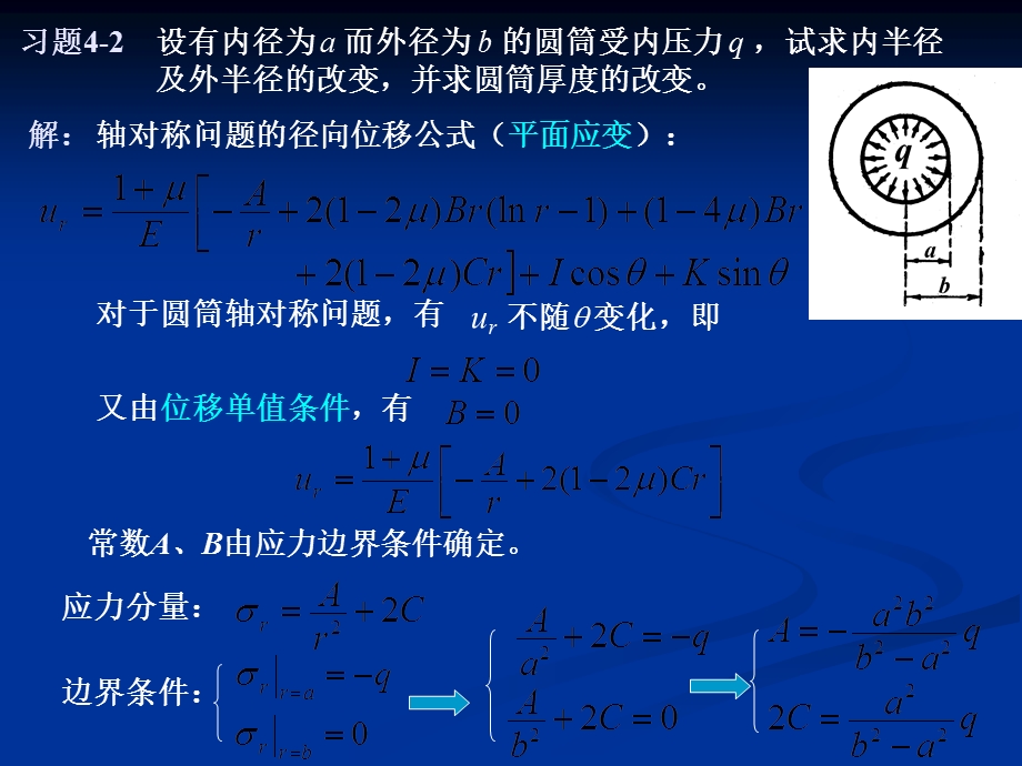 弹性力学-04(习题答案).ppt_第3页