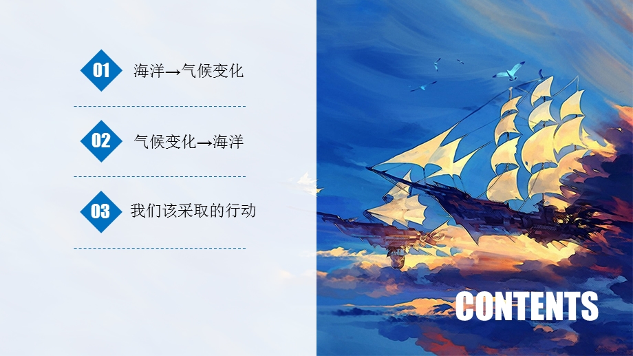 海洋与气候变化.ppt_第3页