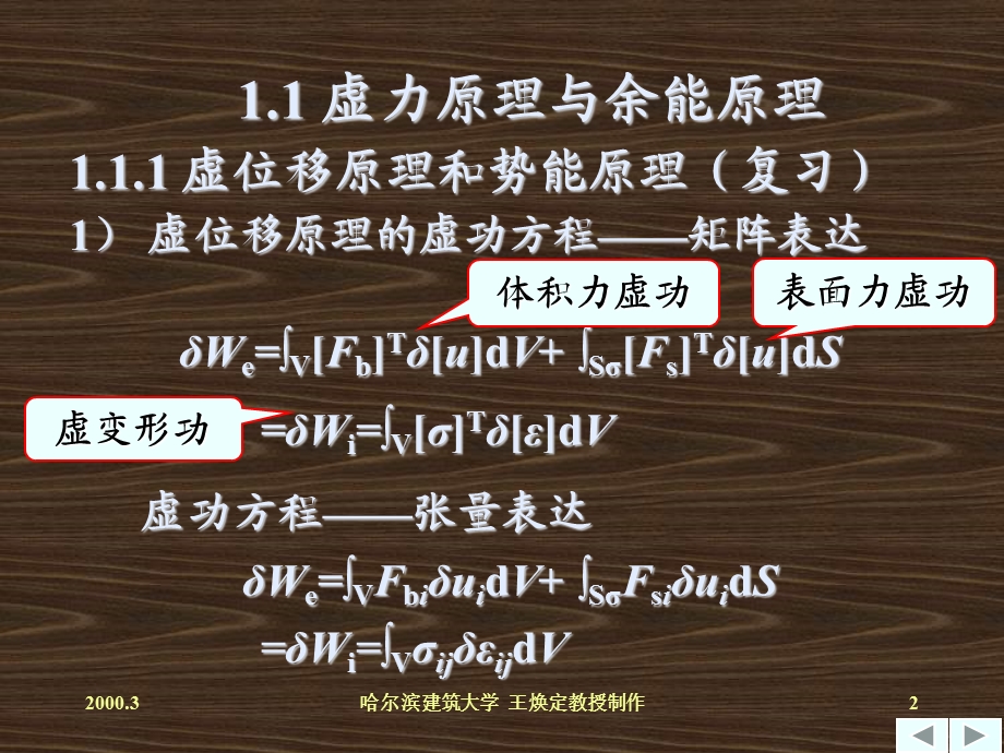 广义变分原理及其应用.ppt_第2页