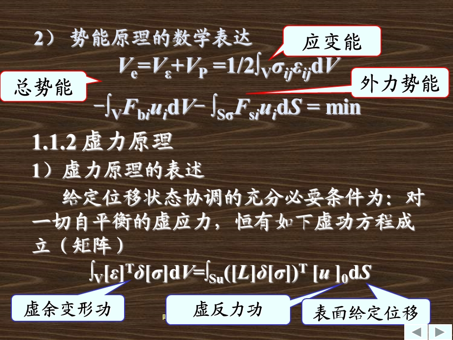 广义变分原理及其应用.ppt_第3页