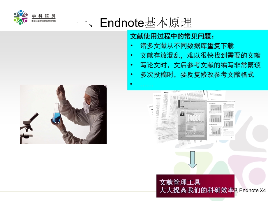 科研文献管理工具endnoteX4详细教程ppt课件.ppt_第3页