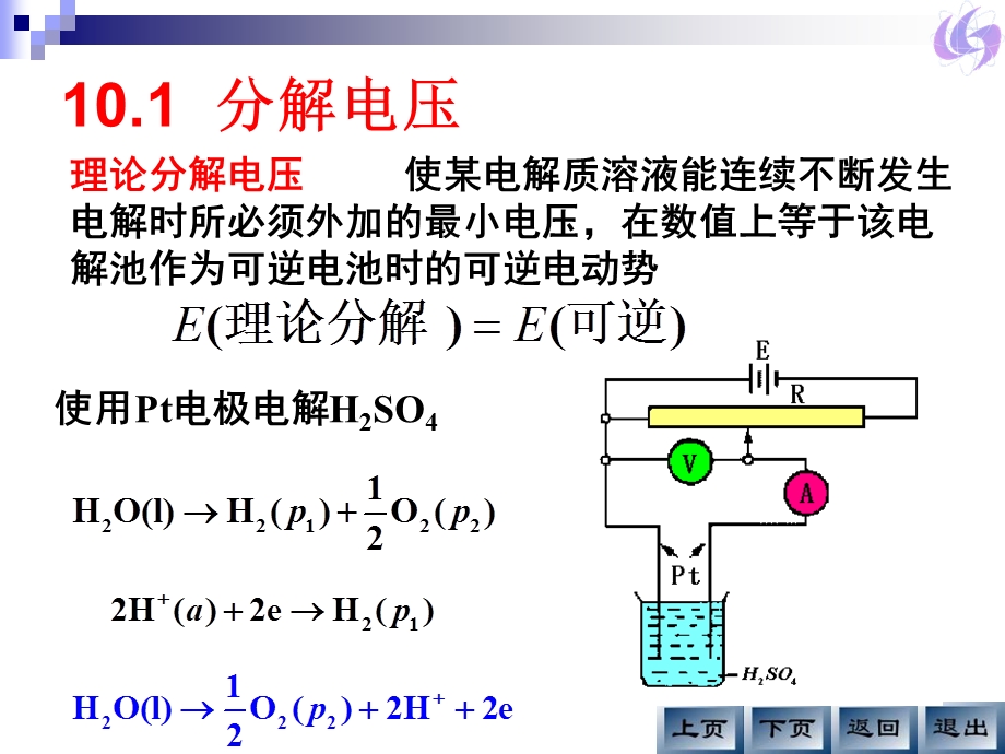 电解和极化作用.ppt_第3页