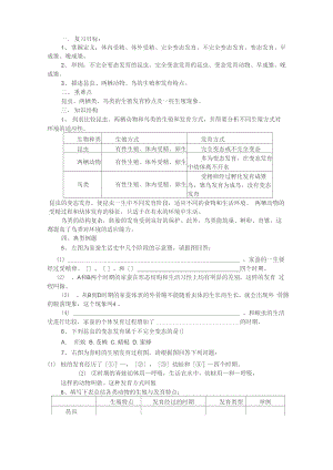 动物的生殖发育汇总.docx