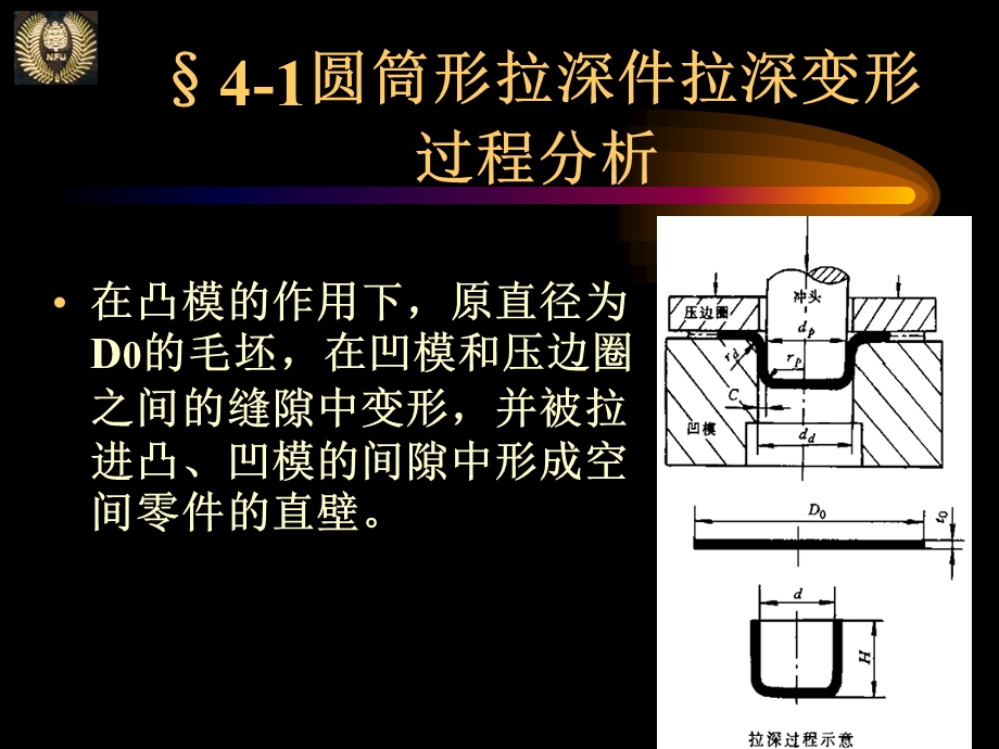 模具第四章拉深模设计.ppt_第3页